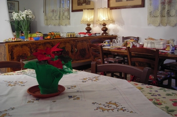 Włochy Privát Rzym / Roma, Zewnątrz